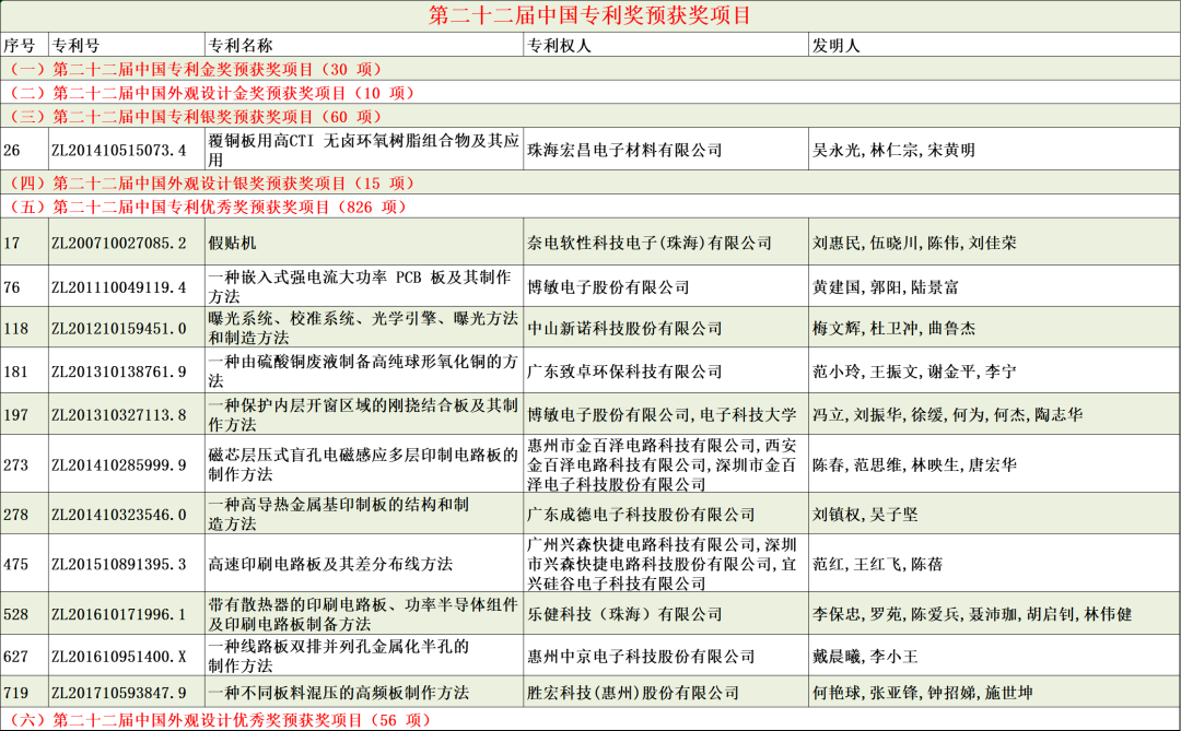 1621590363.png 圖片1.png